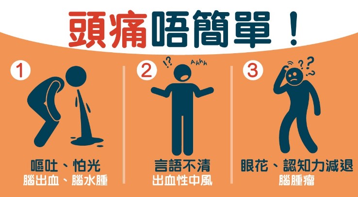 什麼情況下頭痛需要停藥或就醫? 什麼情況下頭痛需要停藥或就醫?