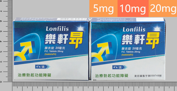 樂軒昂的使用方式與劑量建議 樂軒昂的使用方式與劑量建議
