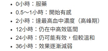 藥效時間軸圖(文字版) 藥效時間軸圖(文字版)