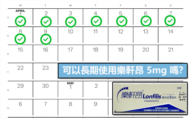 可以長期使用樂軒昂 5mg 嗎? 可以長期使用樂軒昂 5mg 嗎?